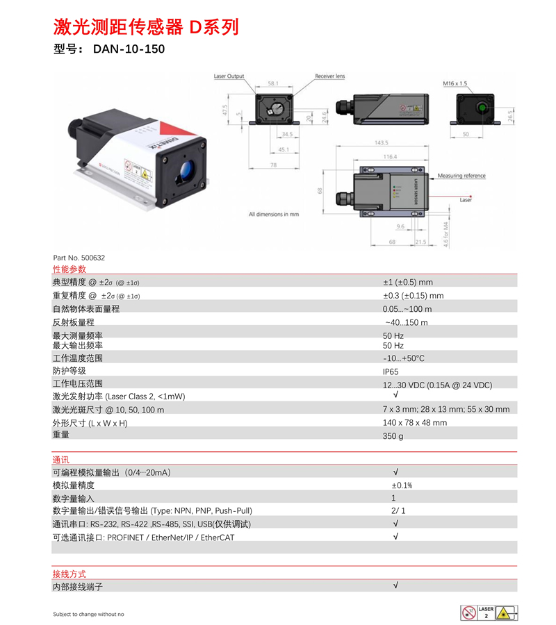 DAN-10-150(圖1)