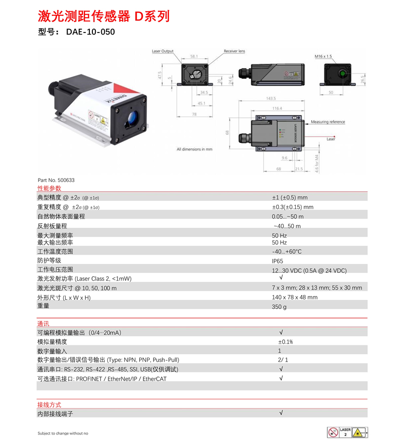 DAE-10-050(圖1)