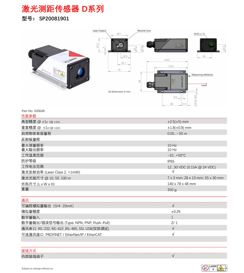 SP20081901_1(圖1)