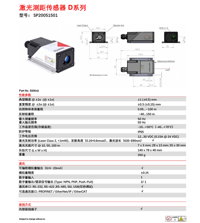 SP20051501_1(圖1)